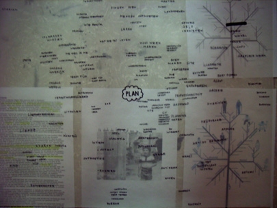 headache / trying to concentrate